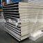 Energy saving pu composite sandwich panel
