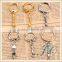 2015 Hot Sale Different Shape Keychain With Multifunction To Choice