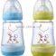 baby product baby bottle baby feeding bottle glass bottles