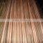 black walnut wood veneer used for door panel and furniture