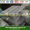 stainless steel barbecue wire mesh