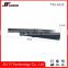 2.0 channel 3d blu ray home theater system surround soundbar TVS-A12C