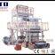 UTOPAS Rotary Die A+B+C Three-layer Co-extrusion Film Blowing Machine