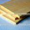 Best Quality Used Plywood For Sail