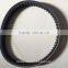 CVT Belt for ATV, UTV engine parts (TKU250E-2A parts)