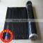 Waterproof sheet price concessions