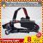 Energizer Led Camping Headlamp Head Torch
