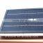 NEW! Sensor Security Light with Motion Detector Sensor Solar Power Flood Lights