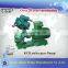 KCB series industrial iron oil gear pump
