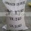 Good price high quality Ammonium chloride 99%