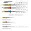 dental k file, protaper mixed SS and Niti material protaper engine,dental rotary files