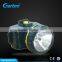 High Power Rechargeable Headlamp, Plastic led Headlamp