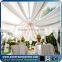 Used Pipe & Drape for More Beatiful Events