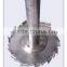 High Speed Variable Speed Disperser for Paint