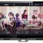Newest Android 4.4 car dvd player for Toyota 2015 highlander