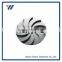 Manufacturer Precision High Quality cast steel impeller