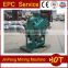 small scale mining equipment purchase, mining lab customized equipment