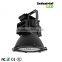 Outdoor black security bulkhead lamp 200W