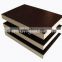 Film faced plywood with best price