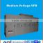 6kv 3150kw Ac Electric Motor Speed Control Power Frequency Inverter
