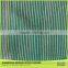 China Supplier Hdpe Virgin Green Round Wire Sun Shade Net