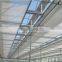 Greenhouse shade cloth