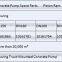 Concrete Pump Parts Schwing Piston Ram DN180 10161781