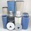 FORST Replacement Gema Powder Coating Air Filter Cartridge For Dust Collector