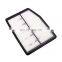 High quality for Automotive Car Air Filter 28113-4T600