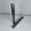 RT-096 petrochemicals polymer processing CPF (Continuous Polymer Filter) filtration filter elements