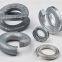 VOSSLOH SCREW FE6 DOUBLE COIL SPRING WASHER