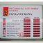 2015 hot selling custom design bank currency exchange rate board