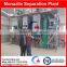 monazite mining machine electric separation machine for monazite refine plant