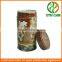 Soap, Tea, Shampoo, Toothpasts, Pet Jelly , Hair Tonic, Milk, Juice, Coffee