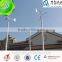 1500w 48/96v wind generator for sale with CE made in china