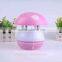 Photocatalytic mosquito lamp, LED household mute m