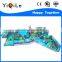 Indoor Playground Business Plan Sample