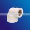 pipe fitting Thread Reducing Elbow