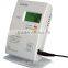 Super Portable VOC gas detector