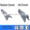 hat purlin channel metal furring price