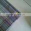 #2039 #2054 PVC Mesh Sheets