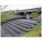 Gabion Box