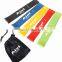 High quality resistance bands non latex ,exercise loop bands,thera band