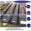 Monel 400 Stainless Steel Rod price per kg