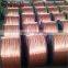 price of copper wire 4mm