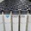 FORST Industrial Polyester Filter for Cement Silo Dust Collector