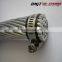 ACSR Tern/Condor/Cuckoo/Drake/Coot/Mallard 795 AWG/MCM ACSR Conductor