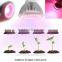 led light plant indoor spot lights 27w cob integrated indoor plant led grow light spot for flower and fruit blooming