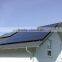 Detachable Solar Container House