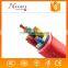 China professional factory electrical materials for sale